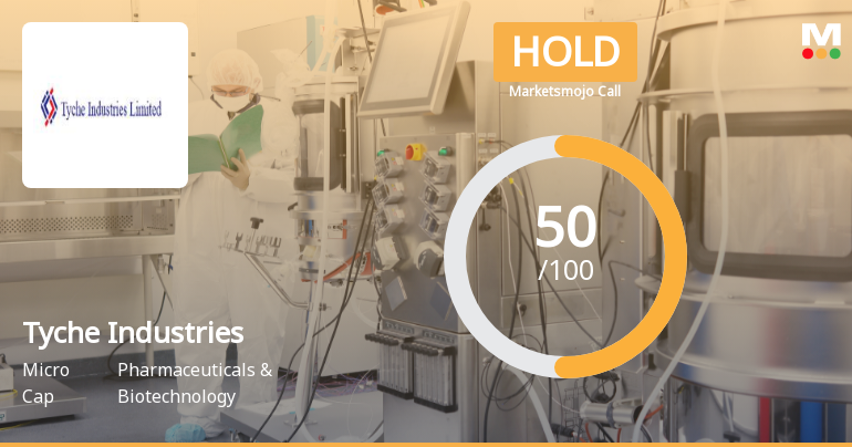 Tyche Industries Ltd Upgraded to Hold as Technicals Improve Despite Financial Challenges