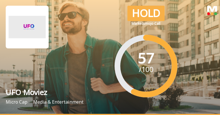 UFO Moviez India Ltd is Rated Hold by MarketsMOJO