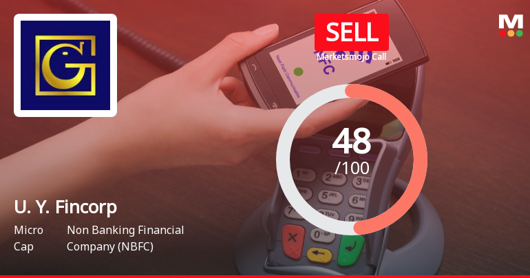 U. Y. Fincorp Ltd Downgraded to Sell Amid Mixed Financial and Technical Signals