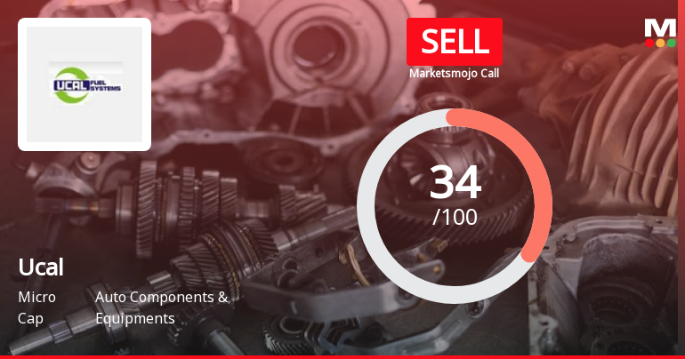 Ucal Ltd Upgraded to Sell on Improved Financials and Valuation