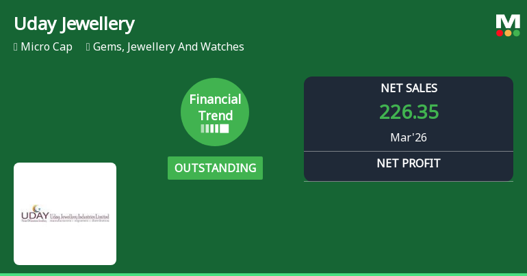 Uday Jewellery Industries Ltd Reports Outstanding Quarterly Performance Amid Market Recovery