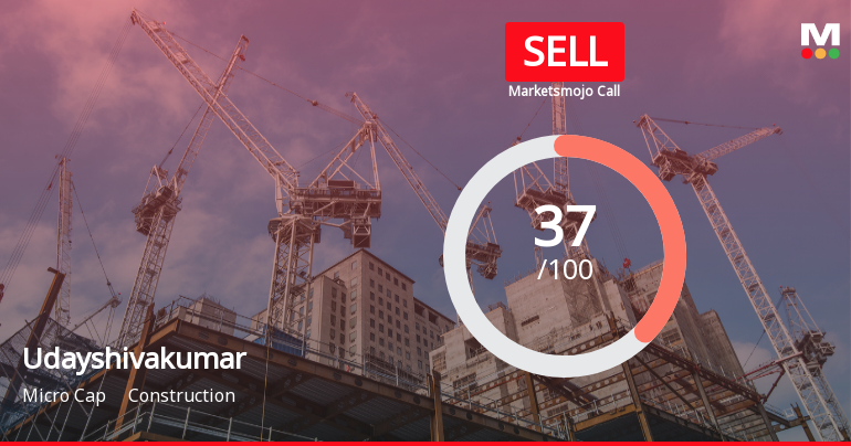 Udayshivakumar Infra Ltd Upgraded to Sell on Improved Financials and Valuation