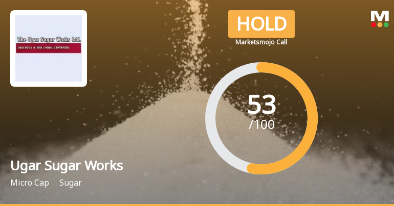 Ugar Sugar Works Ltd. is Rated Hold by MarketsMOJO