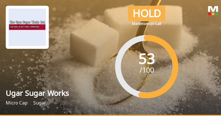 Ugar Sugar Works Ltd. is Rated Hold by MarketsMOJO
