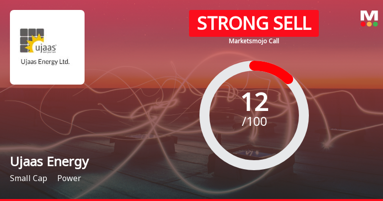 Ujaas Energy Ltd is Rated Strong Sell