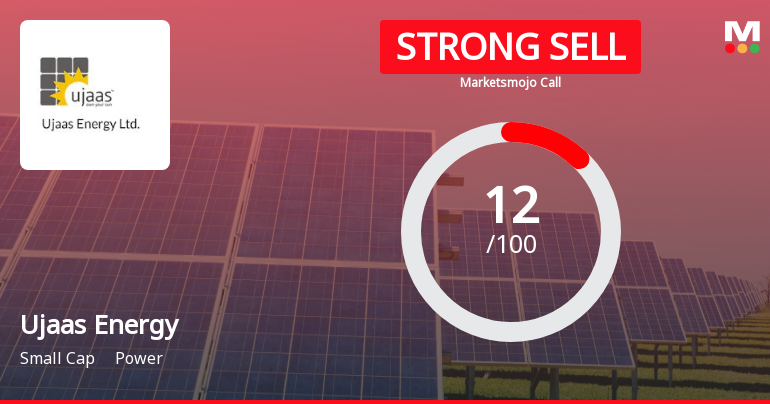Ujaas Energy Ltd is Rated Strong Sell
