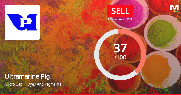Ultramarine & Pigments Ltd is Rated Sell by MarketsMOJO