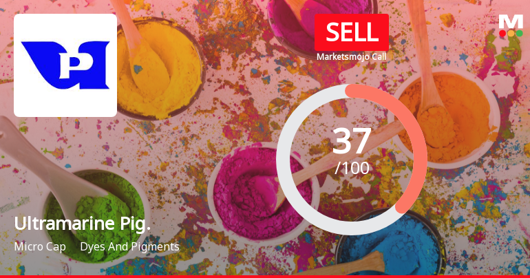 Ultramarine & Pigments Ltd is Rated Sell by MarketsMOJO