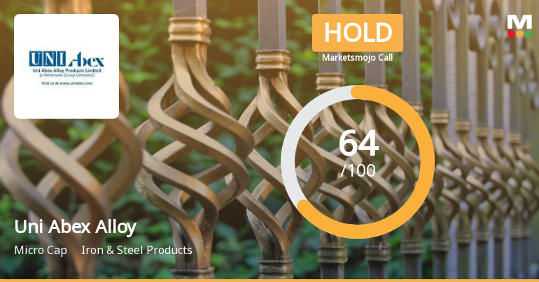 Uni Abex Alloy Products Ltd Downgraded to Hold Amid Valuation Concerns Despite Strong Financials