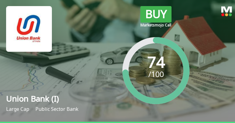Union Bank of India is Rated Buy by MarketsMOJO