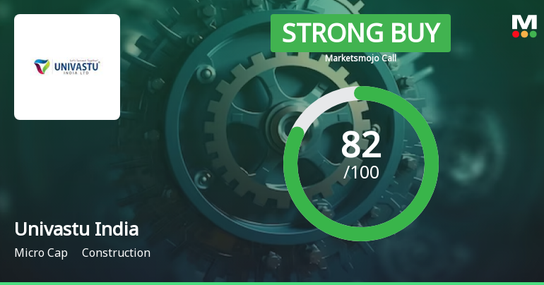Univastu India Ltd is Rated Strong Buy