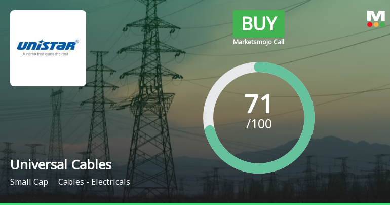 Universal Cables Ltd. is Rated Buy