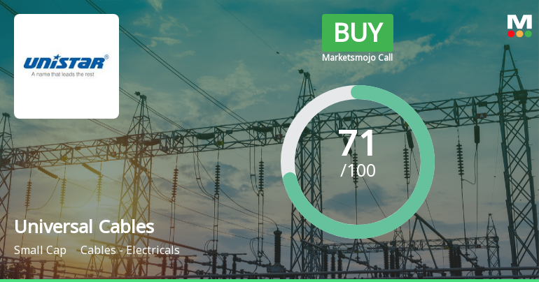 Universal Cables Ltd. Upgraded to Buy on Strong Valuation and Financial Performance