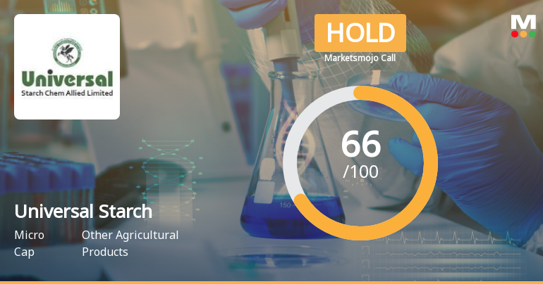 Universal Starch Chem Allied Ltd is Rated Hold