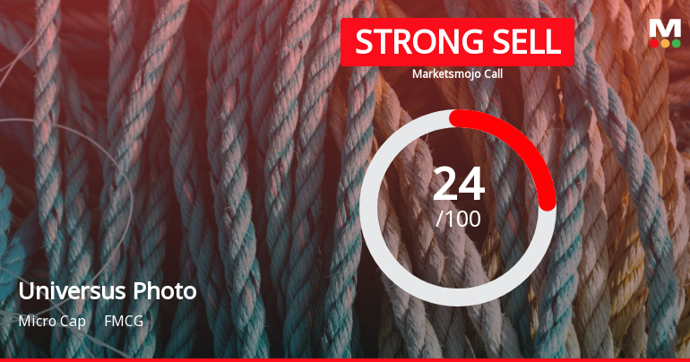 Universus Photo Imagings Ltd is Rated Strong Sell