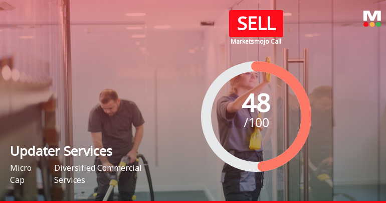 Updater Services Ltd Downgraded to Sell Amid Mixed Financial and Technical Signals