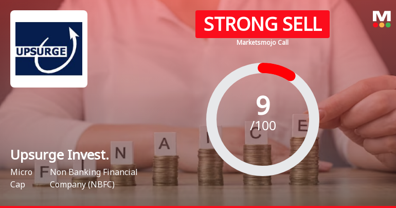 Upsurge Investment & Finance Ltd is Rated Strong Sell