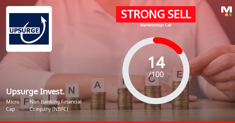 Upsurge Investment & Finance Ltd is Rated Strong Sell