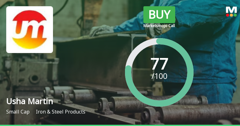Usha Martin Ltd is Rated Buy