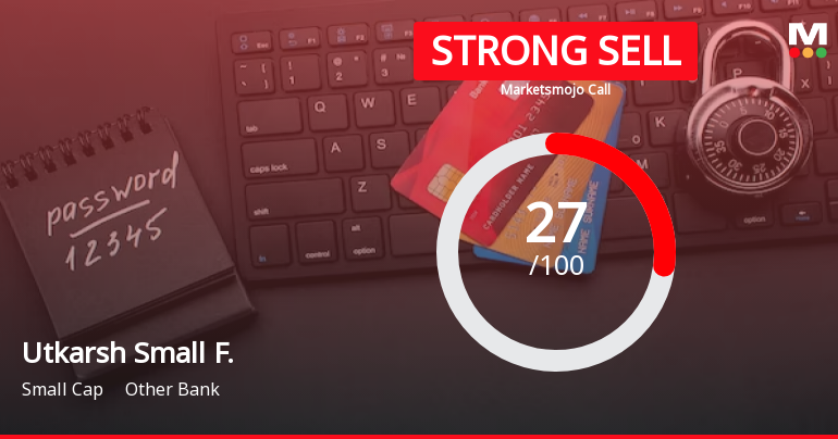 Utkarsh Small Finance Bank Ltd is Rated Strong Sell