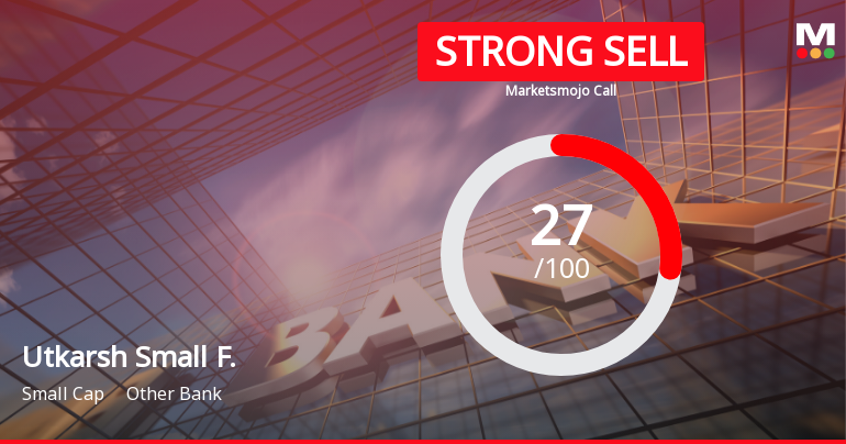 Utkarsh Small Finance Bank Downgraded to Strong Sell Amid Weak Financials and Bearish Technicals