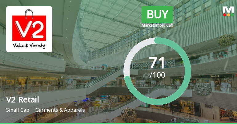 V2 Retail Ltd is Rated Buy