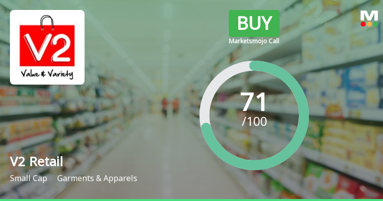 V2 Retail Ltd is Rated Buy by MarketsMOJO