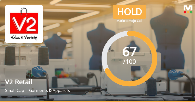 V2 Retail Ltd Downgraded to Hold Amid Mixed Technicals and Fair Valuation