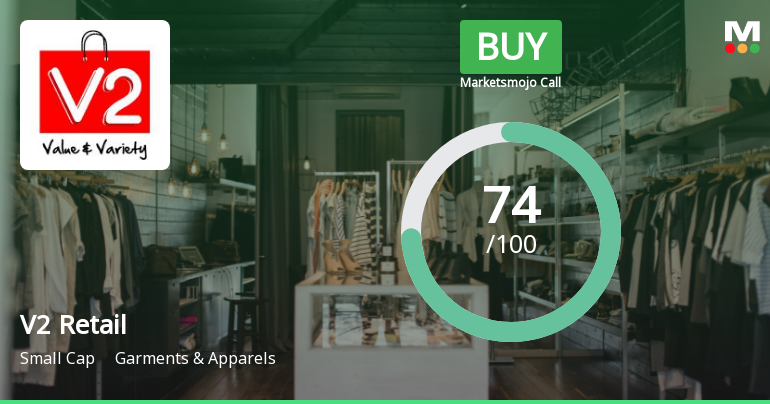 MarketsMOJO Upgrades V2 Retail Ltd to Buy on Strong Financial and Technical Performance