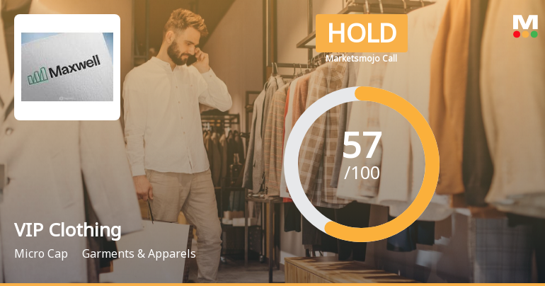 VIP Clothing Ltd is Rated Hold by MarketsMOJO