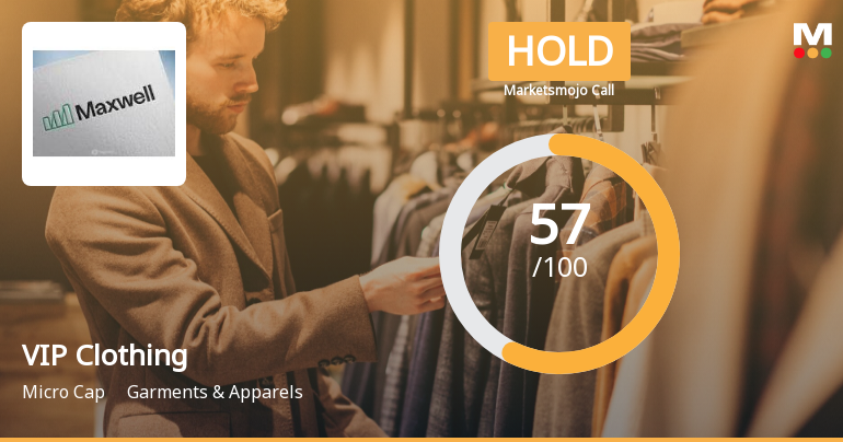VIP Clothing Ltd is Rated Hold by MarketsMOJO