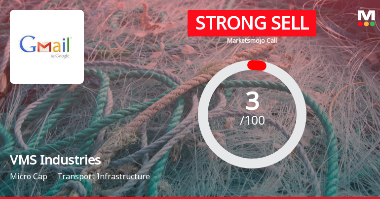 VMS Industries Ltd is Rated Strong Sell