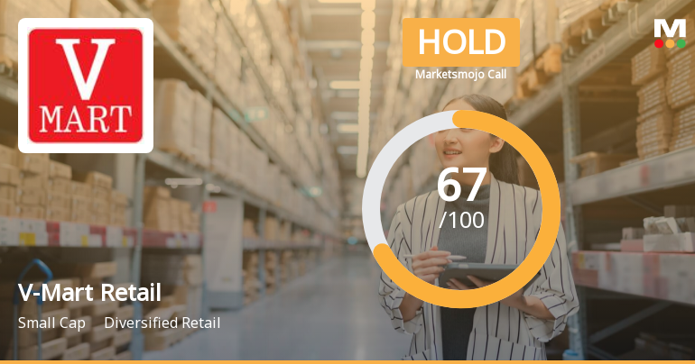 V-Mart Retail Ltd. is Rated Hold by MarketsMOJO
