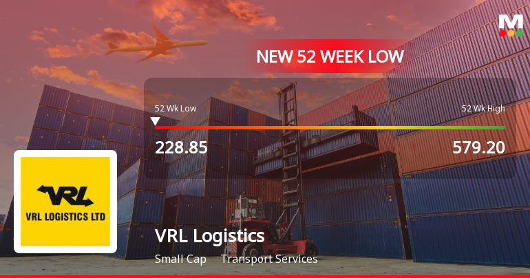 VRL Logistics Ltd Falls to 52-Week Low of Rs 228.85 as Sell-Off Deepens