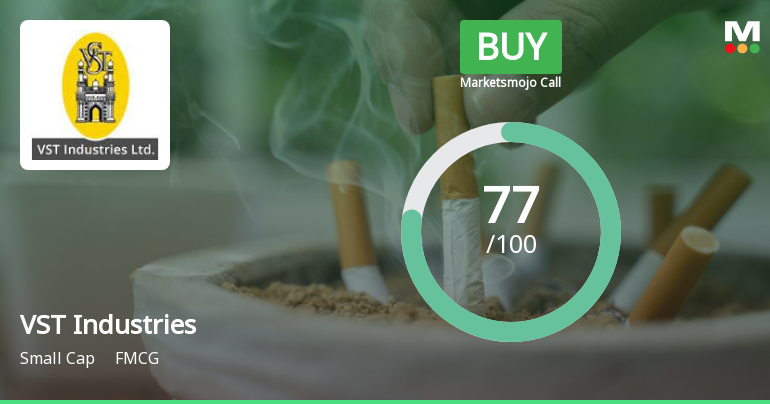 VST Industries Ltd is Rated Buy