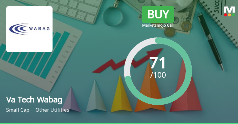 Va Tech Wabag Ltd is Rated Buy