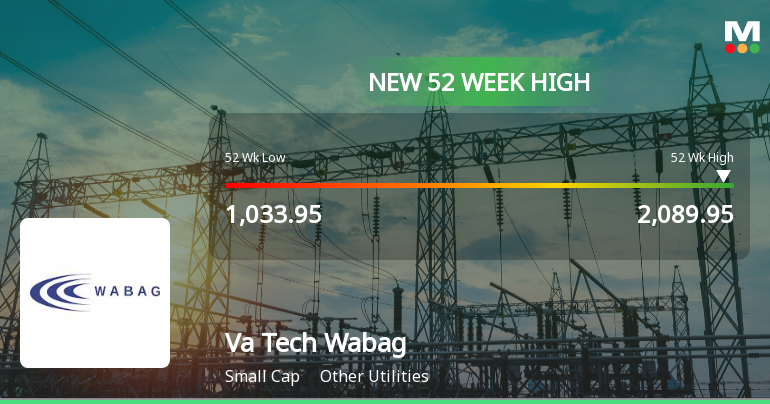 Broad-Based Technical Strength Lifts Va Tech Wabag Ltd to 52-Week High of Rs 2089.95