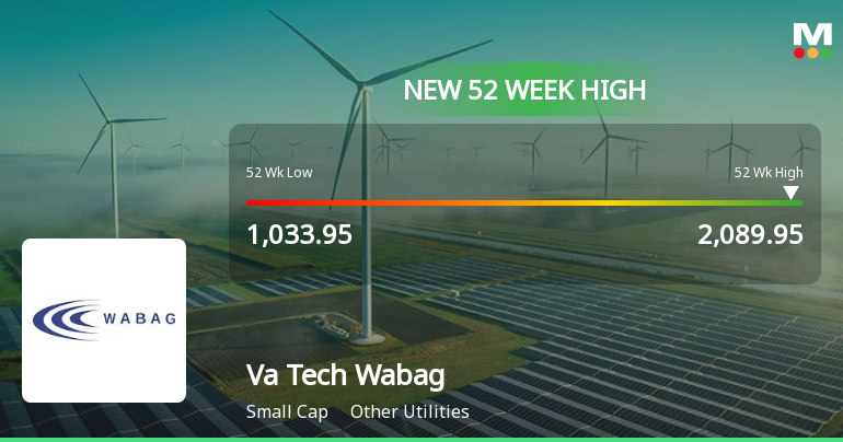 Broad-Based Technical Strength Lifts Va Tech Wabag Ltd to 52-Week High of Rs 2089.95