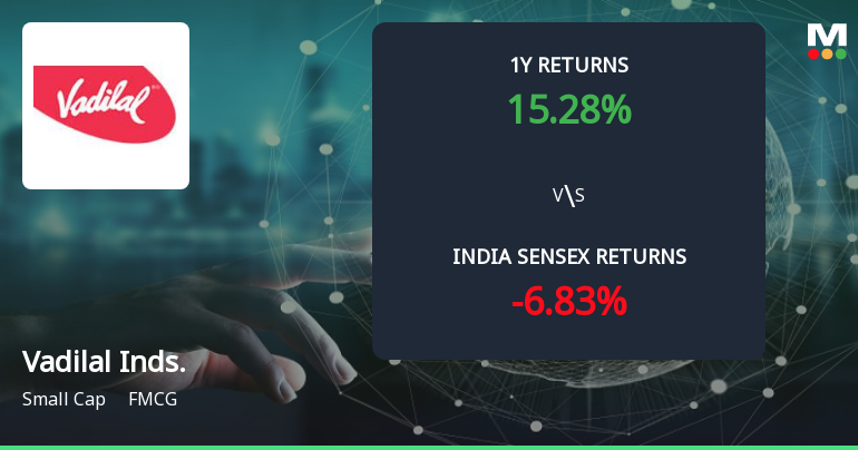 Golden Cross Forms in Vadilal Industries Ltd — On a Day the Stock Fell 0.54%. What the Mixed Signals Mean