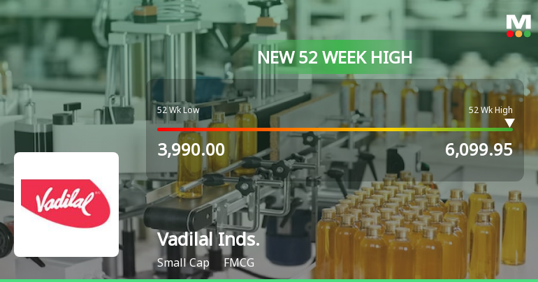 Broad-Based Technical Strength Lifts Vadilal Industries Ltd to 52-Week High of Rs 6099.95