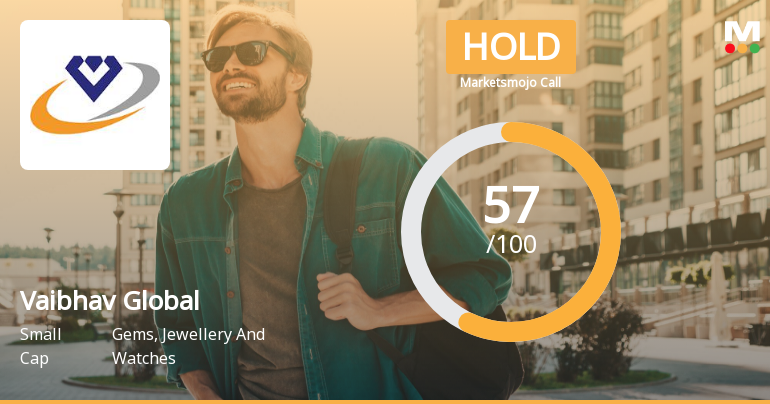 Vaibhav Global Ltd is Rated Hold by MarketsMOJO