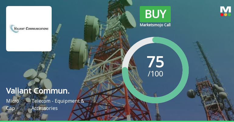 Valiant Communications Ltd is Rated Buy