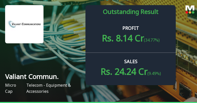 Valiant Communications Q4 FY26: Strong Profit Surge Masks Premium Valuation Concerns