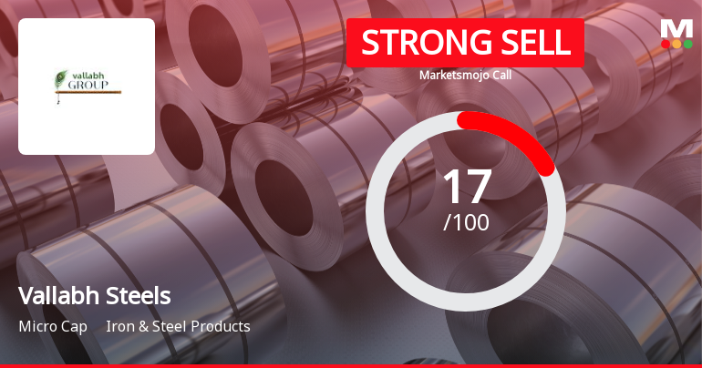 Vallabh Steels Ltd Downgraded to Strong Sell Amid Technical and Fundamental Weaknesses