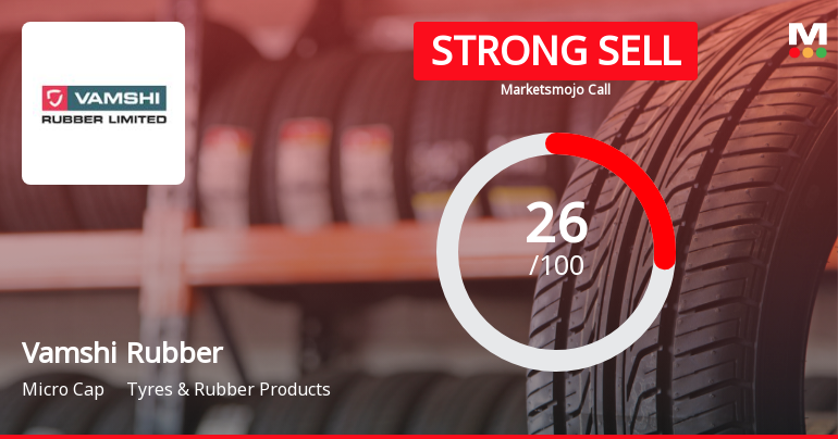 Vamshi Rubber Ltd Downgraded to Strong Sell Amidst Flat Financials and Weak Fundamentals