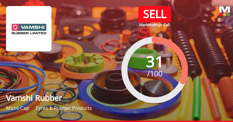 Vamshi Rubber Ltd Upgraded to Sell on Technical Improvement Despite Weak Fundamentals