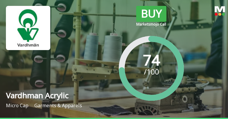 Vardhman Acrylics Ltd is Rated Buy by MarketsMOJO