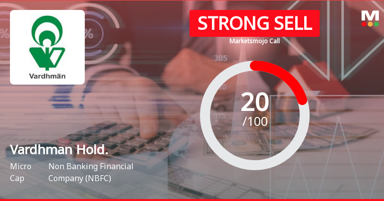 Vardhman Holdings Ltd is Rated Strong Sell