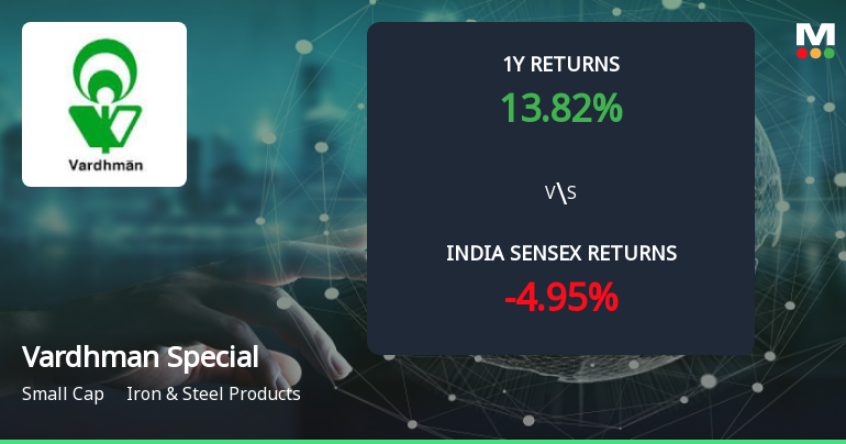 Golden Cross Forms in Vardhman Special Steels Ltd — On a Day the Stock Fell 1.63%. What the Mixed Signals Mean