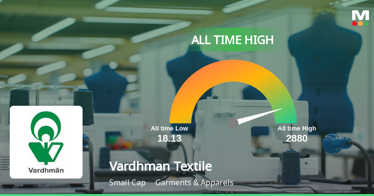 Strong Momentum Meets Stretched Valuations as Vardhman Textiles Ltd Reaches All-Time High